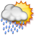 Partly Cloudy